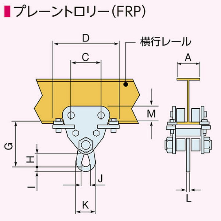 楽天市場】スーパーツール フリークレーン用プレーントロリー 吊上げ 