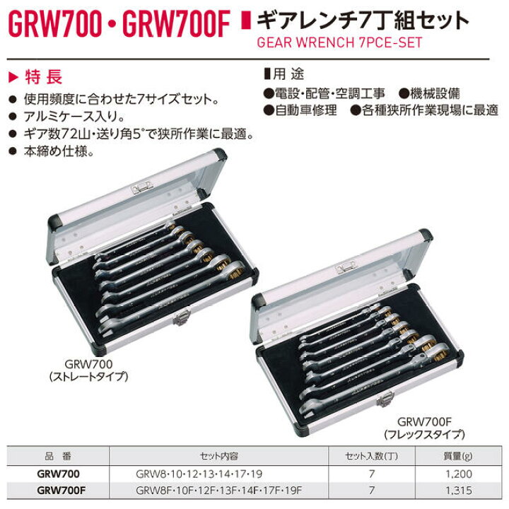 楽天市場】スーパーツール アルミケース付き 首振式 ギアレンチ 7本組 