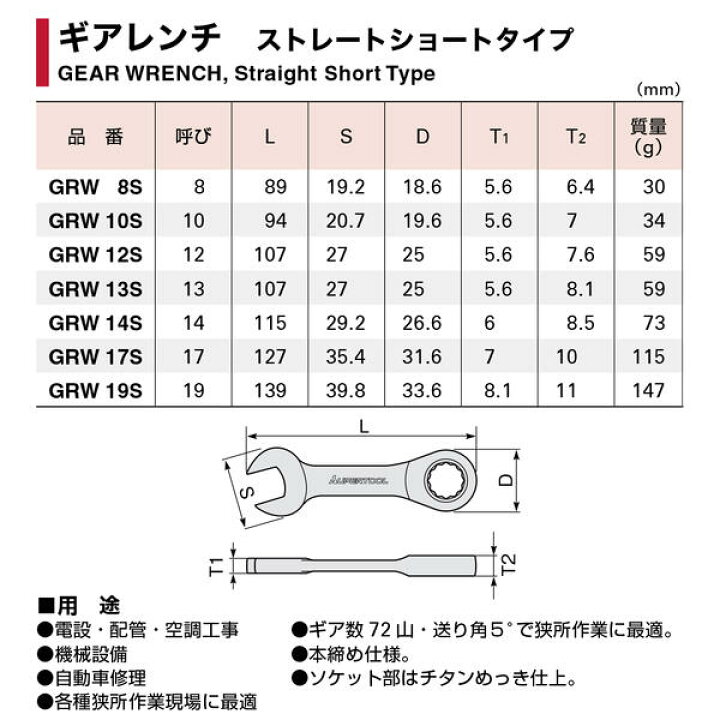 最大85%OFFクーポン ものうりばPlantzアウス ステンレス製排水目皿 外ネジ D-3GS 40 agia.lt