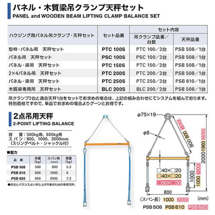 楽天市場】スーパーツール パネル 梁吊クランプ 2点吊用天秤セット 