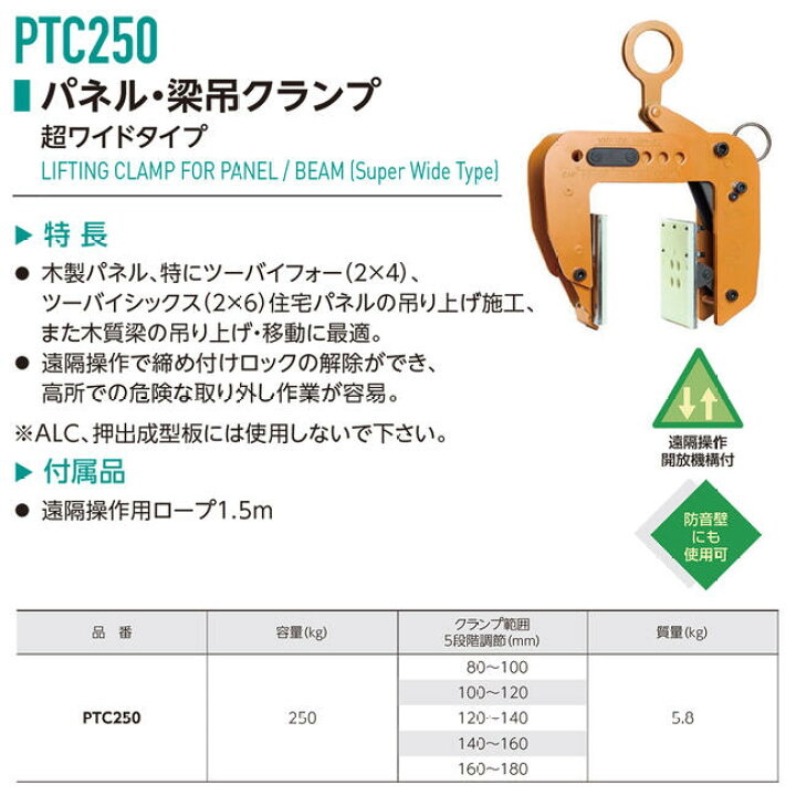 楽天市場】スーパーツール パネル 梁吊クランプ 超ワイドタイプ 2台 
