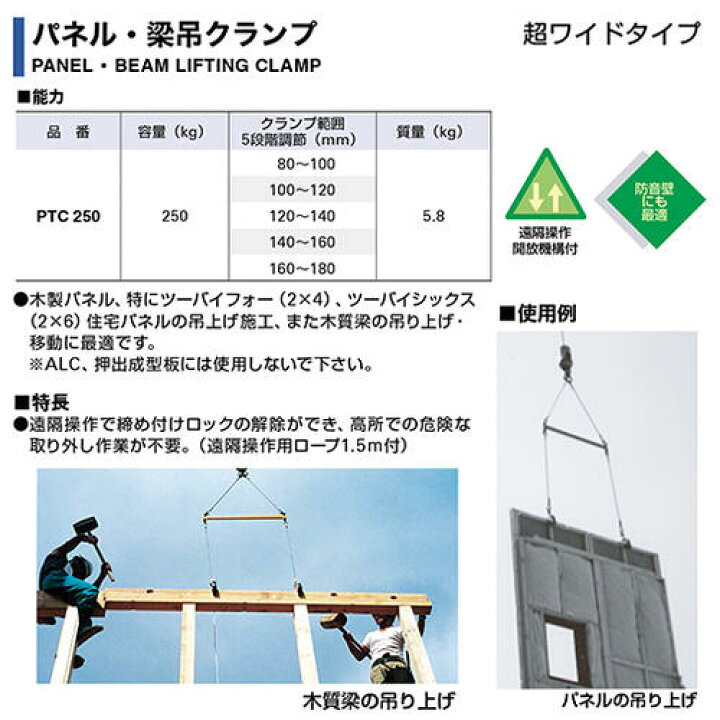 楽天市場】スーパーツール パネル 梁吊クランプ 2点吊用天秤セット 超 