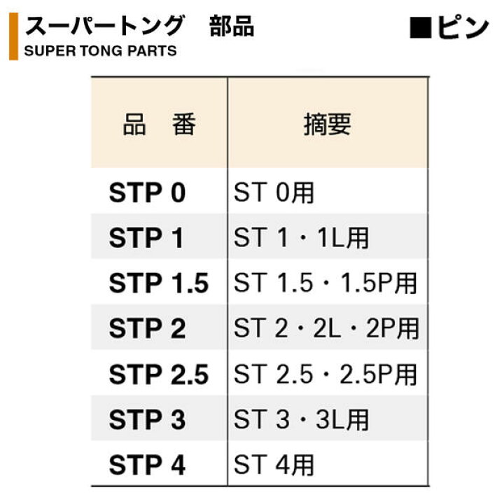 楽天市場】スーパーツール トング 純正部品 チェーン部連結ピン ST-2用 