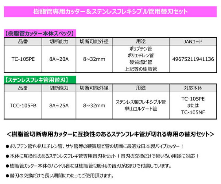 楽天市場】スーパーツール 樹脂管カッター ステンフレキ管用替刃セット 8mm~32mm 架橋ポリエチレン管 ポリブテン管 サヤ管 硬質塩ビ管 チューブカッター パイプカッター ステンレスフレキ管 水道 配管 設備 空調 ガス メンテナンス 日本製 TC-105PE TCC-105FB SUPERTOOL ... 楽天市場】スーパーツール 樹脂管カッター ステンフレキ管用替刃セット 8mm~32mm 架橋ポリエチレン管 ポリブテン管 サヤ管 硬質塩ビ管 チューブカッター パイプカッター ステンレスフレキ管 水道 配管 設備 空調 ガス メンテナンス 日本製 TC-105PE TCC-105FB SUPERTOOL ...