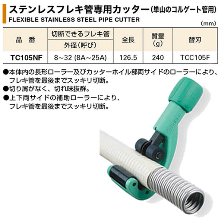 楽天市場】スーパーツール フレキ管ツバ出し工具 フレキ管カッター 