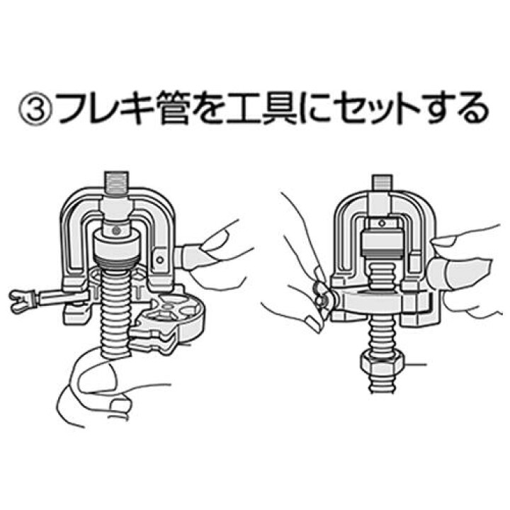 楽天市場】スーパーツール フレキ管ツバ出し工具セット ラチェット 