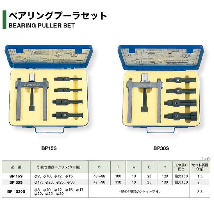楽天市場】スーパーツール ベアリングプーラセット 内輪抜き用 2個 