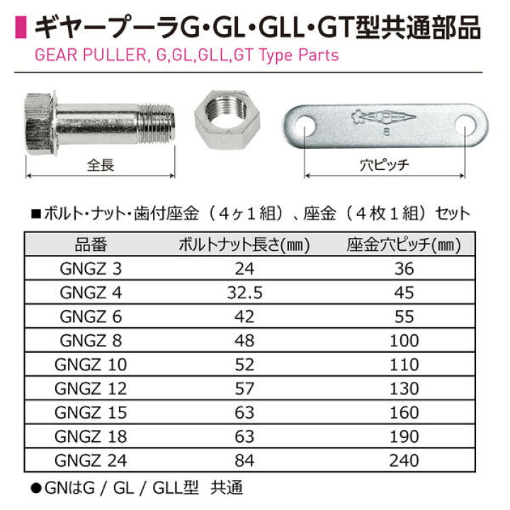 楽天市場】スーパーツール ギヤープーラ交換用ボルト・ナット・歯付き 