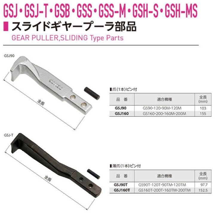 楽天市場】スーパーツール スライドギヤープーラ交換用薄爪 1本 ピン付 