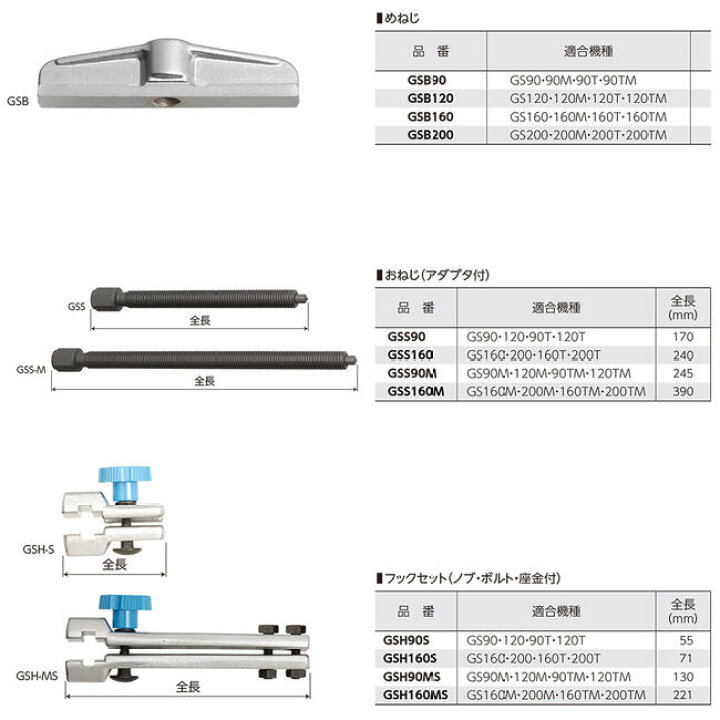 楽天市場】スーパーツール スライドギヤープーラ交換用薄爪 1本 ピン付 