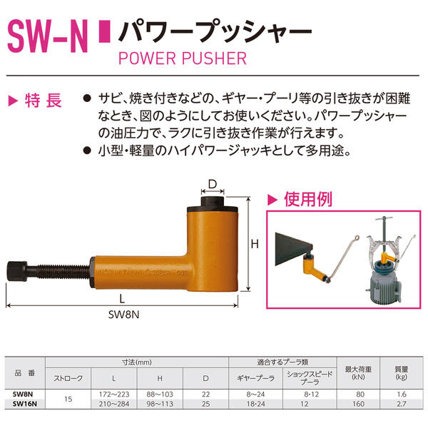 スーパー パワープッシャー(試験荷重:160K・N)ストローク:20mm SW16N