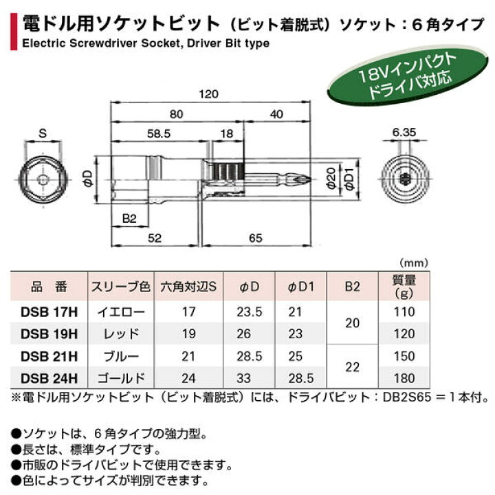 楽天市場】スーパーツール 着脱式 ソケットビット 17mm 6角タイプ 強力型 インパクトドライバー 18V対応 ビット 脱着式 折れても交換可能 色でサイズの判別 電ドルソケット 電動ドライバー 充電ドライバー ボルト ナット プロ DIY 両頭ビット付 DSB17H SUPERTOOL : 作業 ... 楽天市場】スーパーツール 着脱式 ソケットビット 17mm 6角タイプ 強力型 インパクトドライバー 18V対応 ビット 脱着式 折れても交換可能 色でサイズの判別 電ドルソケット 電動ドライバー 充電ドライバー ボルト ナット プロ DIY 両頭ビット付 DSB17H SUPERTOOL : 作業 ...