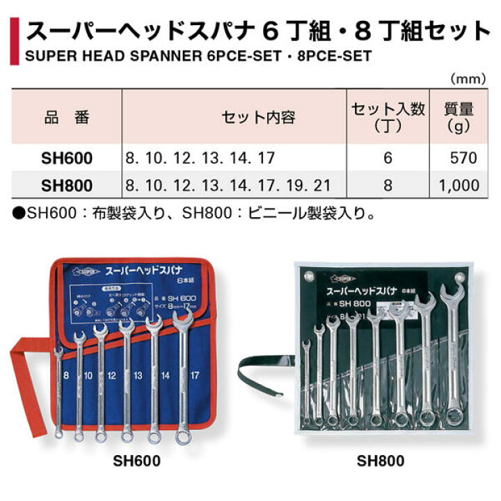 楽天市場】スーパーツール ヘッドスパナ 21mm ラチェット機能付き 