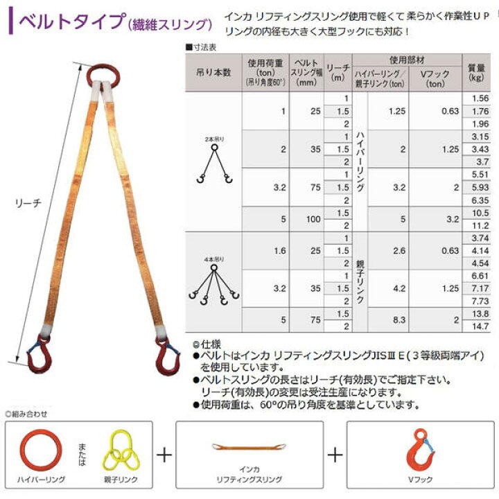 最大76 オフ 大洋 2本吊 ワイヤスリング 2t用 1m Fucoa Cl 最大76 オフ 大洋 2本吊 ワイヤスリング 2t用 1m Fucoa Cl
