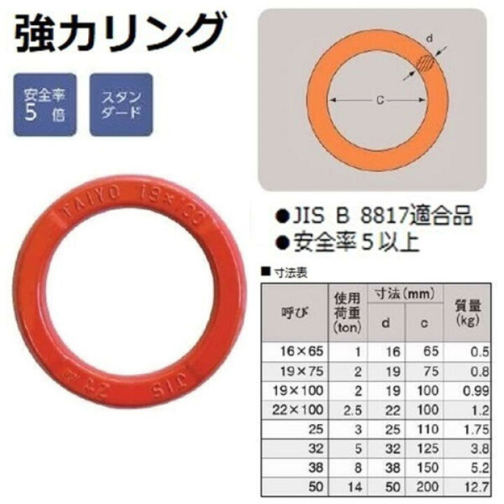 スリングチェーン 3t 2本吊り 耐荷重3t 吊りクランプ 吊りベルト1566