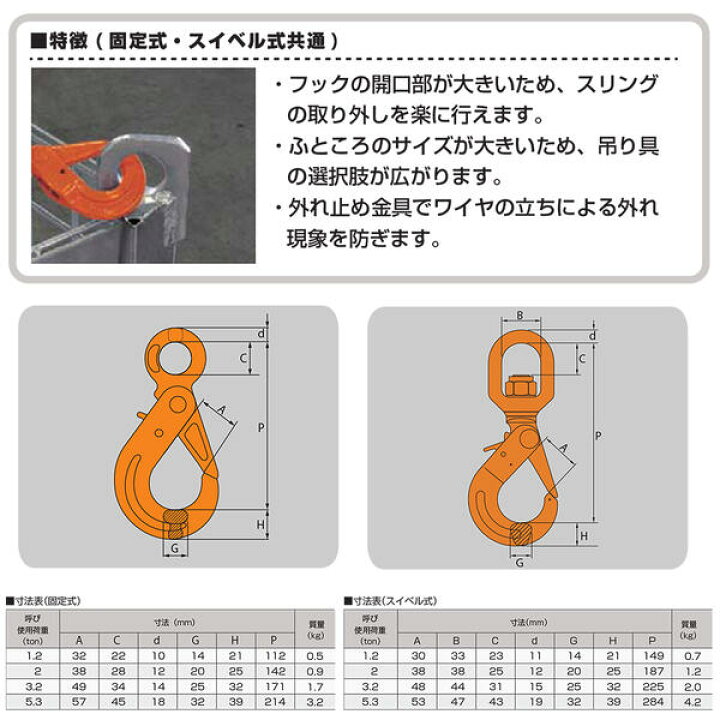 当初の25%off 吊金物・吊治具 ラッチ（スイベルフック・シャックル）