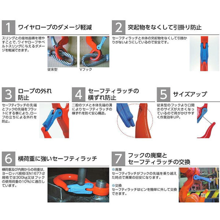 楽天市場】大洋製器工業 Vフック 使用荷重 1.25t アイフック 先端吊り 