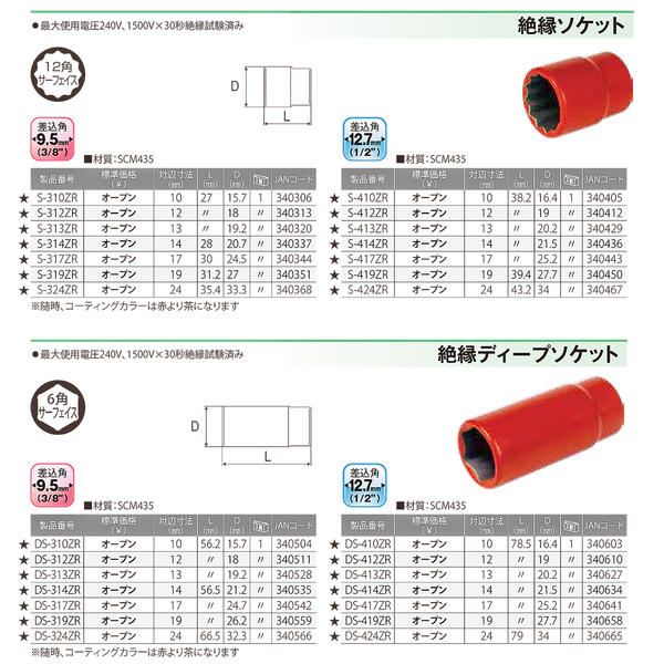 HOTSALE TOP トップ 絶縁ディープソケット（差込角12.7mm） DS-414ZR ※画像はイメージ画像です。  どうぐ屋・だぐ工房PayPayモール店 通販 PayPayモール
