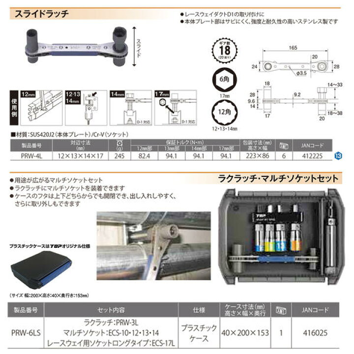 楽天市場】トップ工業 スライド式ソケット搭載 4サイズ 板型ラチェット  