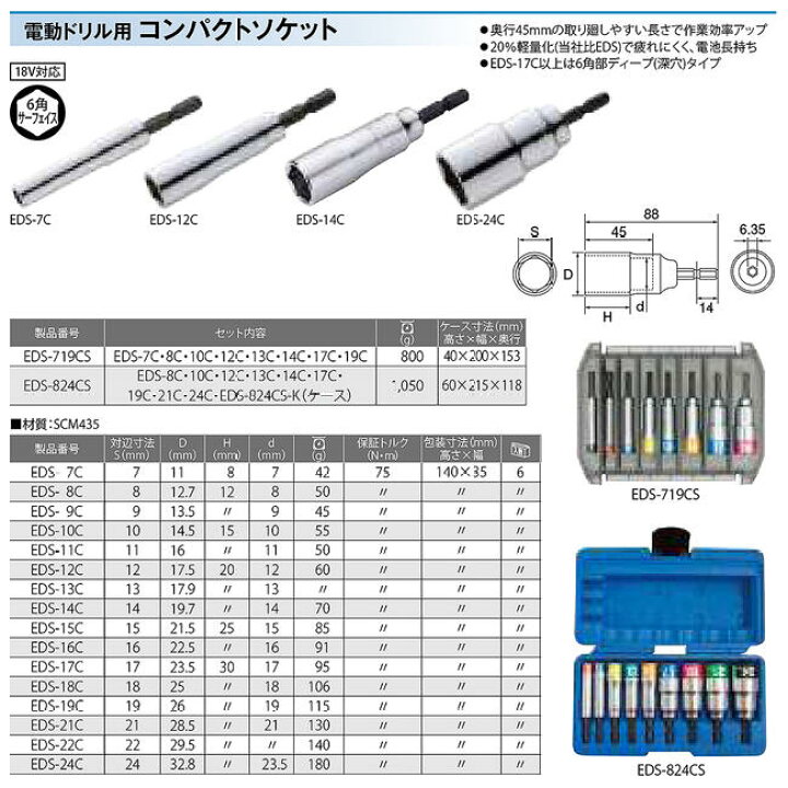 楽天市場】トップ工業 電ドル用コンパクトソケットセット 8〜24mm 9本 