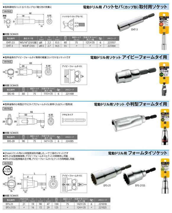 楽天市場】トップ工業 フォームタイ用ソケット 対辺21mm 型枠解体 18V 
