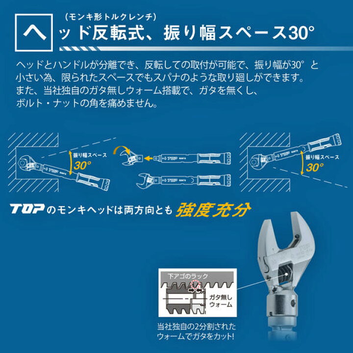 楽天市場】トップ工業 モンキ形強力ラチェット形トルクレンチセット 