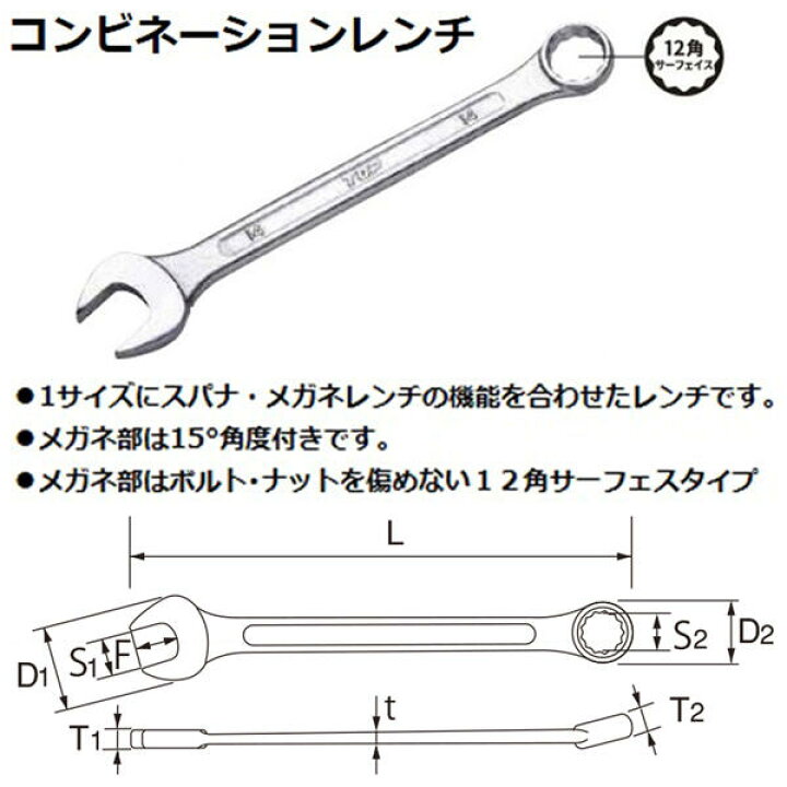 楽天市場】トップ工業 コンビネーションレンチ 21mm スパナ メガネ 