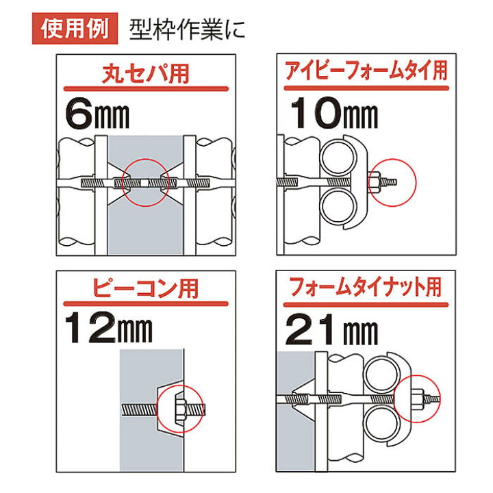 楽天市場】トップ工業 仮枠ハンドル 6mm 10mm 12mm 21mm 4サイズ対応 