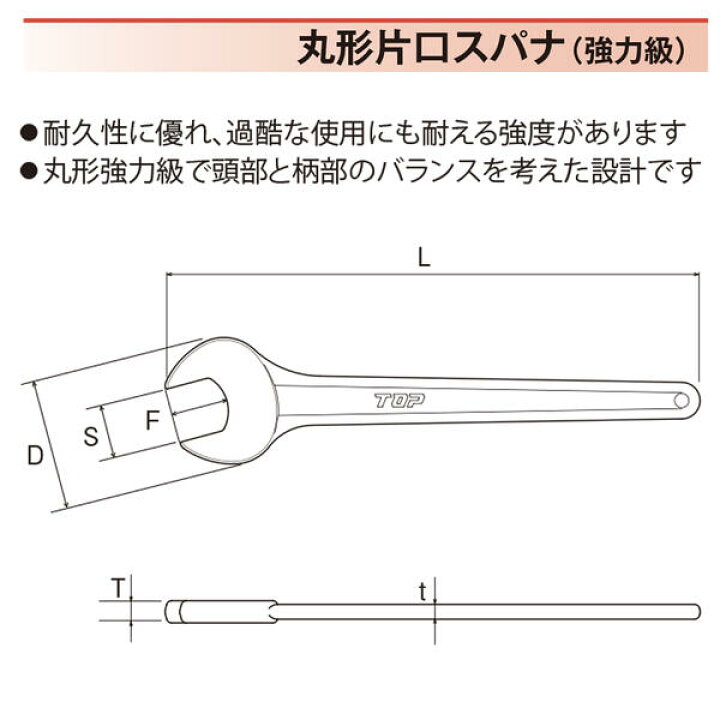 楽天市場】トップ工業 強力型片口丸型スパナ 55mm 片口タイプ 丸型片口 