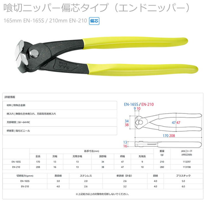 楽天市場】ツノダ 喰切ニッパー 165mm 精密刃使用 フラット刃 引抜き 