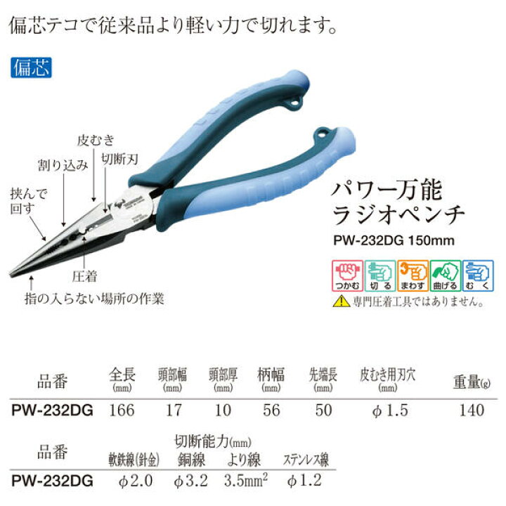 あすつく】 LEONTOOL 強力ペンチ 偏芯パワーペンチ 多機能ペンチ 207mm 偏芯テコ らくらく切断 溝付 切断 曲げ