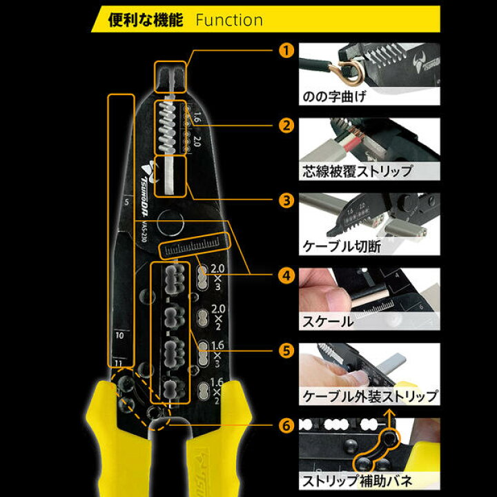 楽天市場】TTC リングスリーブ圧着工具 VVFストリッパーセット 電工 