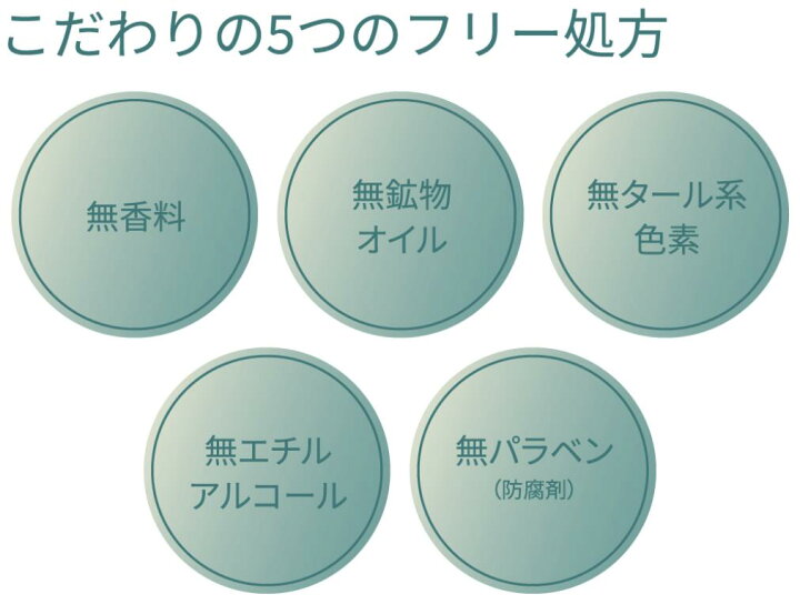 楽天市場】【正規品】NARIS ナリス セルグレース プレミアムセット 