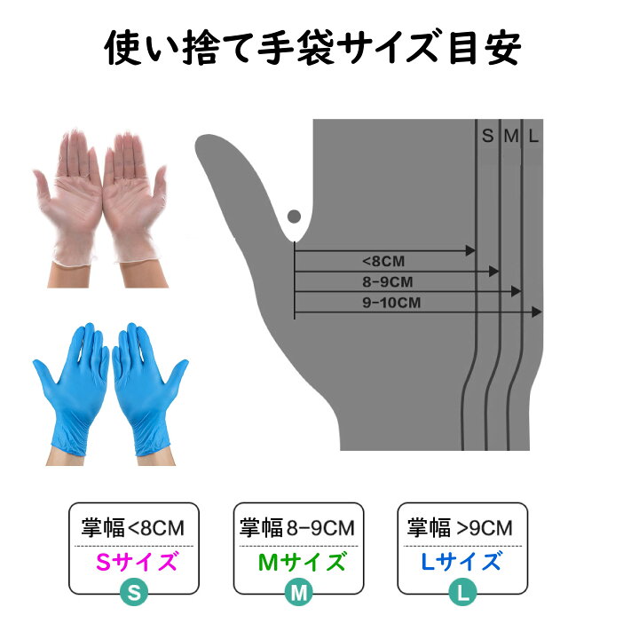 楽天市場】ビニール袋【楽天1位獲得】IIMONO プラスチック手袋 