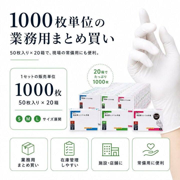 楽天市場】＼2個以上で6%OFFクーポン／ニトリル手袋 白 ホワイト 