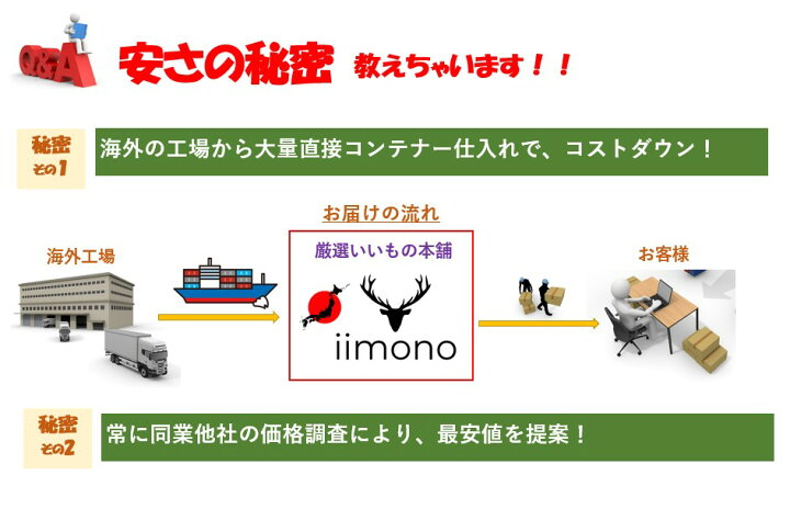 楽天市場】【あす楽】【100枚】 プラスチック手袋 プラスチックグローブ パウダーフリー PVC手袋S/M/Lサイズ 粉なし PVCグローブ 使い捨て手袋 パウダーフリー : 厳選いいもの本舗 楽天市場】【あす楽】【100枚】 プラスチック手袋 プラスチックグローブ パウダーフリー PVC手袋S/M/Lサイズ 粉なし PVCグローブ 使い捨て手袋 パウダーフリー : 厳選いいもの本舗