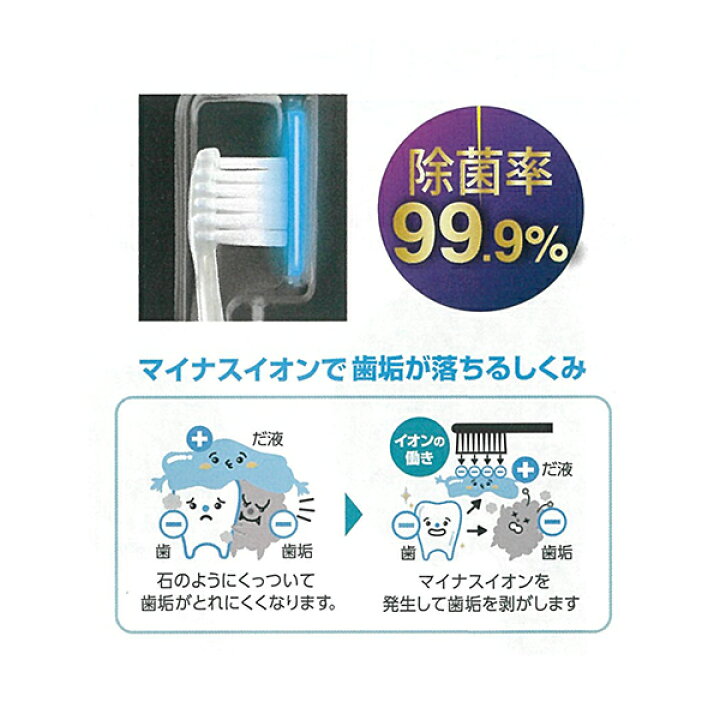 KISSYOU アイオニックUV除菌ケース付イオン歯ブラシ UV22P極細コンパクト 【BS】 ビューティー・ストアー イオン歯ブラシ KISS YOU UV除菌ケース付き 極細毛 コンパクト UV22P キスユー マイナスイオン ハブラシ コンパクトヘッド アイオニック株式会社