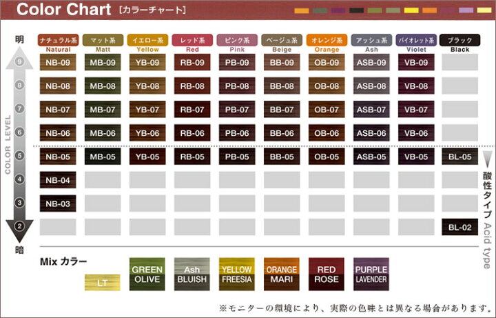 楽天市場】【パイモア】 パイモア インペリアルヘアカラー グランデ NB  