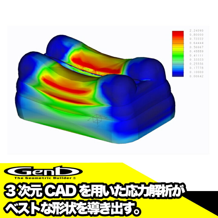 楽天市場】【玄武 -Genb-】ハイエース200系 ローダウンセット 