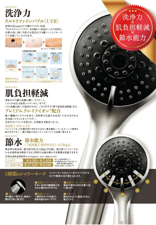 楽天市場】【A倉庫】【正規販売店】【 単品 】IO霧 シャワー