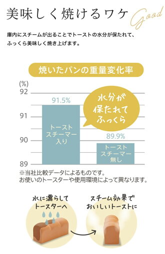 防臭袋BOSおむつが臭わない袋ベビー用うんち用Sサイズ(15枚入)消臭袋赤ちゃんおむつおしりふきペット犬猫うんち生ゴミ処理エチケット袋サニタリーごみにおい対策臭わない車お出かけさんぽ