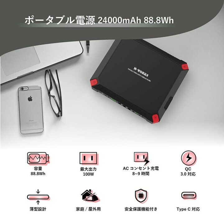 楽天市場】【メーカー直送】 エムワークス ソーラーパネル 6 