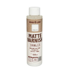 �y�����y�Ή��E���������z�j�b�y�z�[���v���_�N�cWL ������j�X MATTE VARNISH 125ml������j�X 125ml