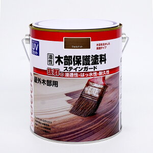 �y�����y�Ή��E���������z�j�b�y�z�[���v���_�N�c�����ؕ��ی�h���X�e�C���K�[�h 1.6L�E�H���i�b�g