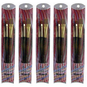 nfBENE - SHADER - iMj - 3{Zbg 5Zbg