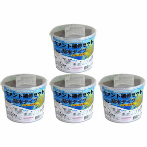 nfBENE - ZgCZbg - h^Cv 4Zbg