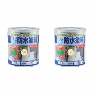 AgnEXyCg ȈՖhh 1.6L AC{[ 2ʃZbg