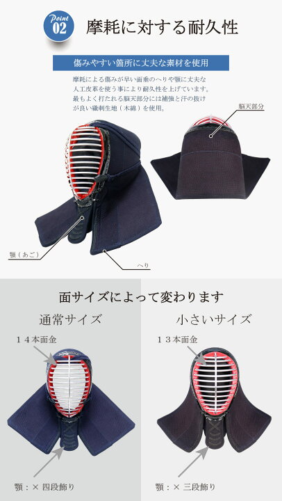 楽天市場】【8月15日24時間限定☆全品ポイント5倍】剣道 防具 セット 