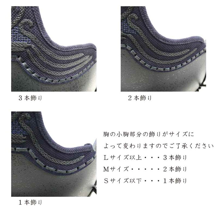 楽天市場】【11月4日20:00-23:59☆スタートダッシュクーポン】剣道防具 