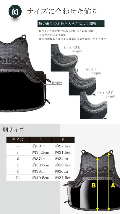 楽天市場】【期間限定☆エントリーで全品Point5倍】剣道 防具 防具